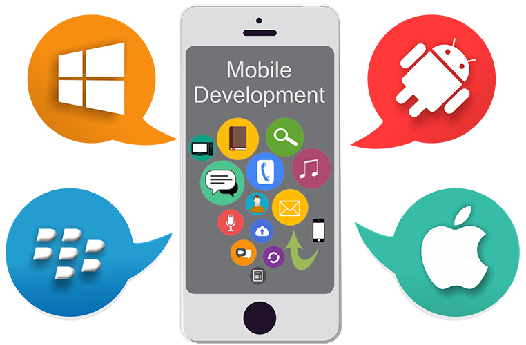 mobile app development