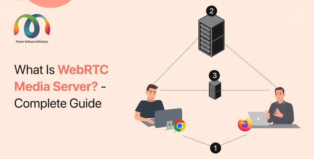 ravi garg, mss, webrtc, webrtc server, webrtc media server